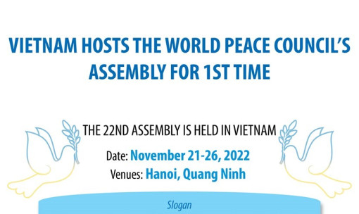 Vietnam hosts World Peace Councilâs assembly for first time