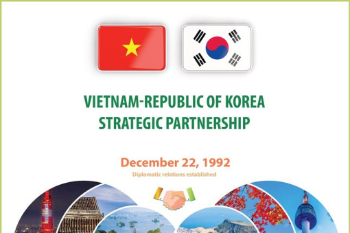 Vietnam - RoK strategic partnership