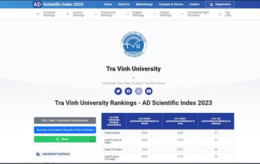 Trường ĐH Trà Vinh xếp hạng 37 trong các trường đại học Việt Nam về chỉ số khoa học – AD Scientific Index năm 2023