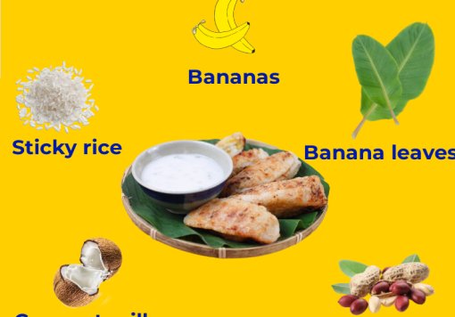 Vietnam’s grilled bananas among world’s most delicious desserts