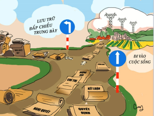 Bài 1: Nghị quyết hay bị “đắp chiếu”