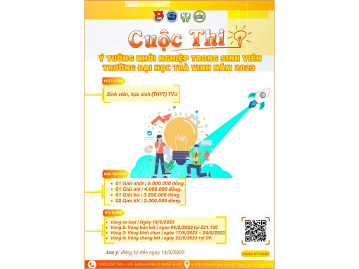 Trường Đại học Trà Vinh Phát động cuộc thi ý tưởng khởi nghiệp trong sinh viên