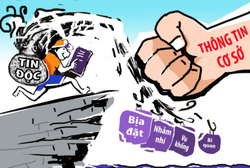 Bài 3: Lấp khoảng trống thông tin ở cơ sở