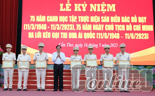 Xây dựng lực lượng Công an trong sạch, vững mạnh, đáp ứng yêu cầu, nhiệm vụ