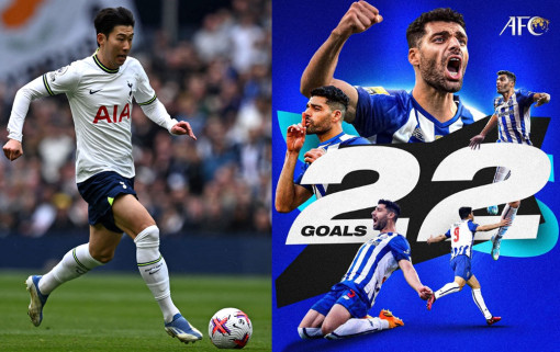 Các ngôi sao châu Á tỏa sáng ở các giải đấu châu Âu