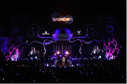 Những con số ấn tượng cùng khoảnh khắc bùng nổ tại siêu đại nhạc hội 8Wonder