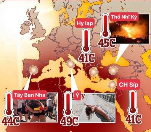 Trái đất đang kêu cứu