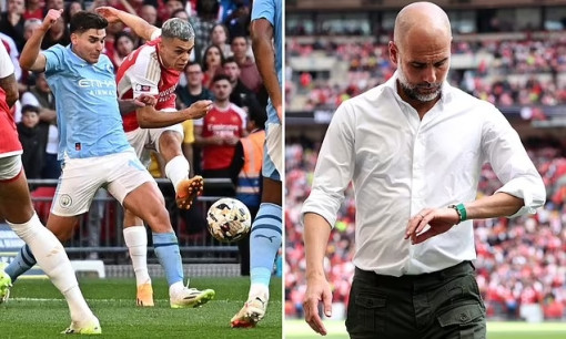 EPL áp dụng những quy định mới