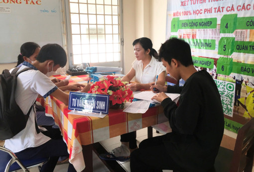 Tình thương vô điều kiện