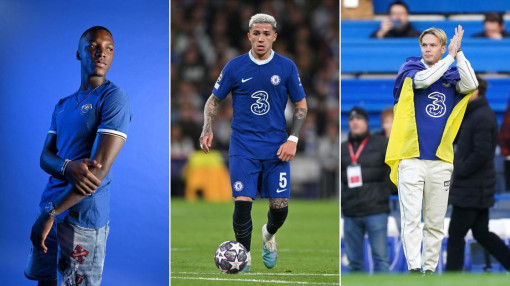 Chiêu mộ cầu thủ kiểu Mỹ