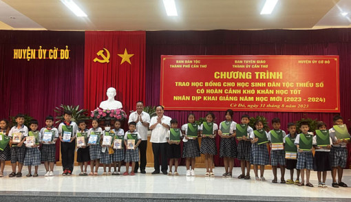 Chính sách bảo hiểm y tế học sinh, sinh viên năm học 2023-2024