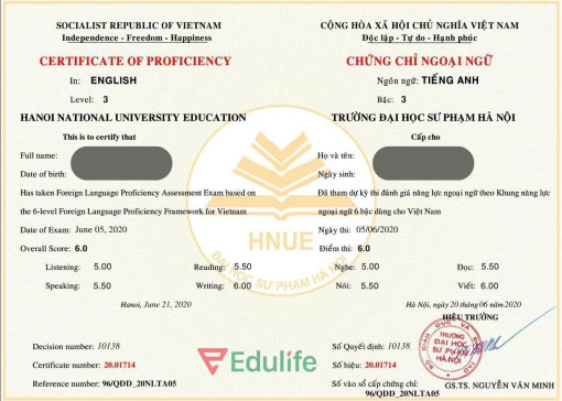 Học thạc sĩ cần bằng tiếng Anh gì? Chứng chỉ tiếng Anh thi thạc sĩ?