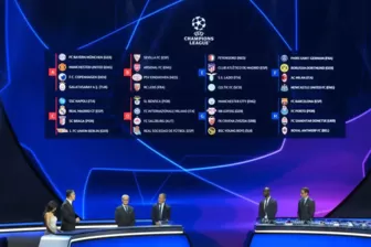 Champions League áp dụng thể thức mới