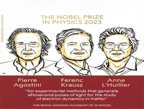 Ba nhà khoa học nhận giải Nobel Vật lý 2023