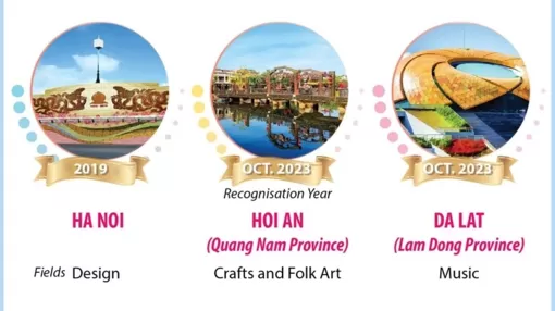 Vietnam has three cities in UNESCO Creative Cities Network