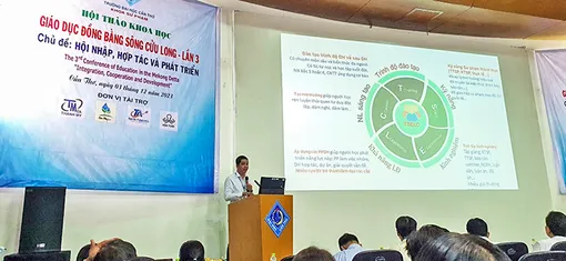 Hội thảo Giáo dục ĐBSCL chủ đề “Hội nhập, hợp tác và phát triển”