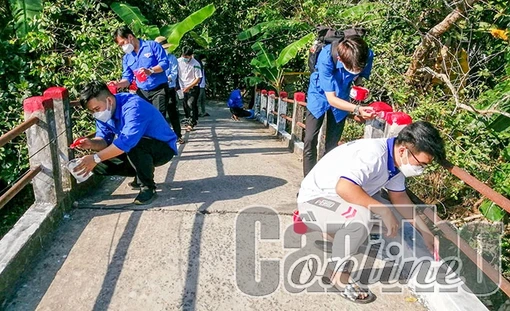 Ðẩy mạnh công tác phát triển đảng viên