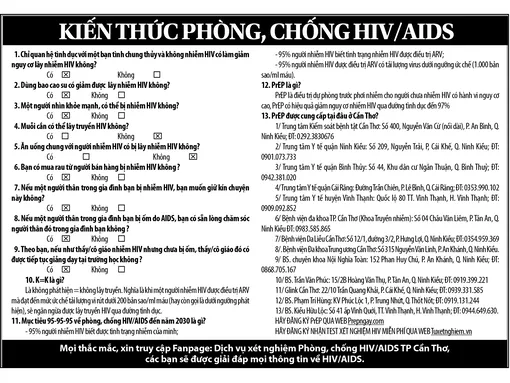 Kiến thức phòng, chống HIV/AIDS