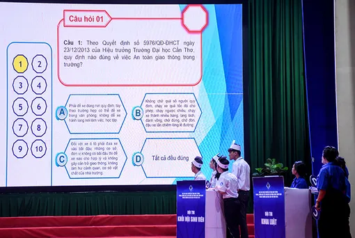 Sinh viên Trường Đại học Cần Thơ tham gia hội thi tuyên truyền an toàn giao thông; phòng, chống ma túy, HIV/AIDS và phòng cháy, chữa cháy