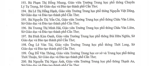 TP Cần Thơ có thêm 57 nhà giáo được phong tặng danh hiệu Nhà giáo Ưu tú