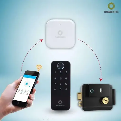 Top 5 khóa vân tay HomeKit giá rẻ, ua chuộng hiện nay