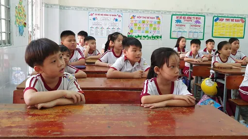 Nghị quyết <br> Quy định mức học phí đối với cơ sở giáo dục mầm non, giáo dục phổ thông công lập năm học 2023 - 2024