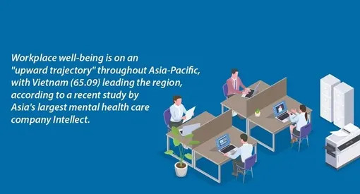 Vietnam tops Asia-Pacific in workplace wellness
