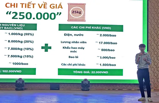 Tạo điều kiện để các starup trải nghiệm gọi vốn đầu tư