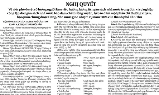 NGHỊ QUYẾT <br> Về việc phê duyệt số lượng người làm việc hưởng lương từ ngân sách nhà nước trong đơn vị sự nghiệp công lập do ngân sách nhà nước bảo đảm chi thường xuyên, tự bảo đảm một phần chi thường xuyên,
hội quần chúng được Ðảng, Nhà nước giao nhiệm vụ năm 2024 của thành phố Cần Thơ