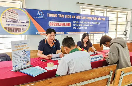 Quan tâm tạo việc làm cho lao động trẻ