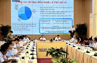 Cần Thơ phấn đấu hoàn thành các chỉ tiêu, nhiệm vụ chuyển đổi số năm 2024