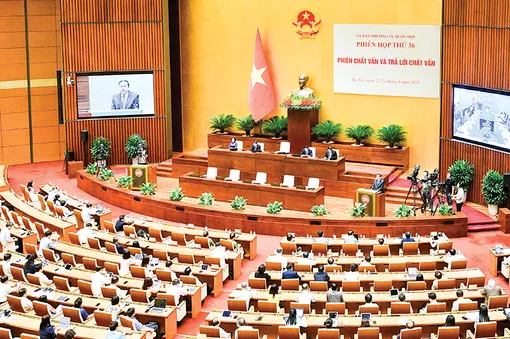 Tiếp tục thực hiện quyết liệt, đồng bộ, toàn diện các nghị quyết của Ủy ban Thường vụ Quốc hội về giám sát chuyên đề và chất vấn