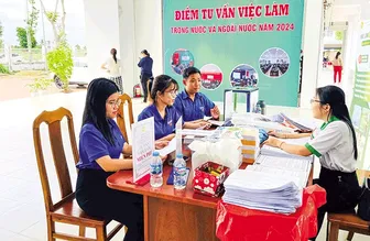 Bình Thủy bứt phá, hoàn thành vượt mức kế hoạch năm 2024