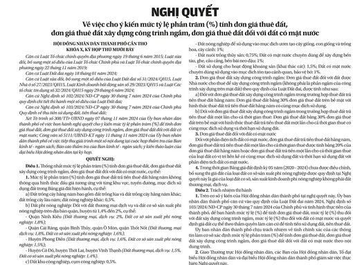 NGHỊ QUYẾT<br>Về việc cho ý kiến mức tỷ lệ phần trăm (%) tính đơn giá thuê đất, đơn giá thuê đất xây dựng công trình ngầm, đơn giá thuê đất đối với đất có mặt nước