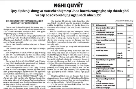 Nghị quyết <br> Quy định nội dung và mức chi nhiệm vụ khoa học và công nghệ cấp thành phố và cấp cơ sở có sử dụng ngân sách nhà nước