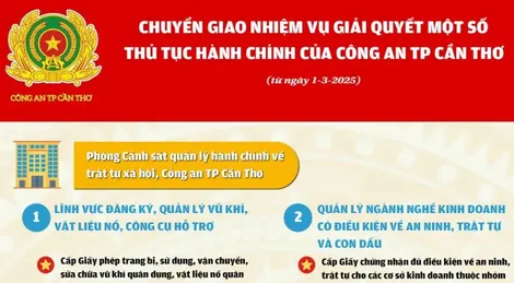 Chuyển giao nhiệm vụ giải quyết một số thủ tục hành chính của Công an TP Cần Thơ