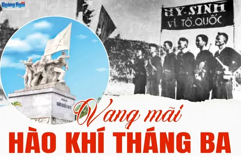 Vang mãi hào khí tháng Ba: Khởi nguồn ngọn lửa cách mạng