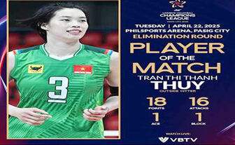 ប៊ិញ​ដៀង​ឡុង​អាង ឆ្ពោះ​ទៅ​រក​ភាព​ជោគ​ជ័យ​ថ្មី