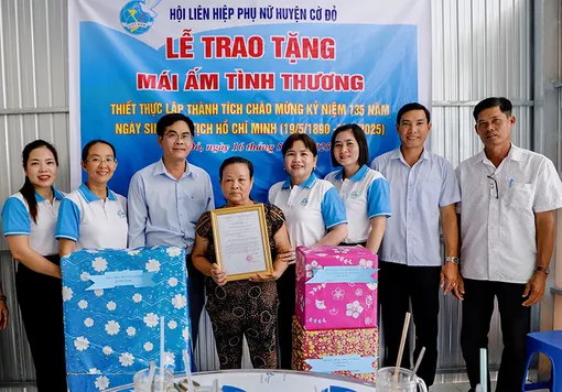 Điểm tựa