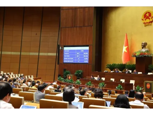 Thông qua Nghị quyết về thí điểm một số cơ chế, chính sách đặc thù phát triển nhà ở xã hội
