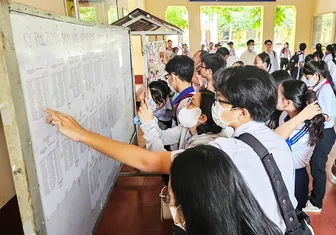 Thí sinh lưu ý tuyệt đối không mang điện thoại di động vào phòng thi