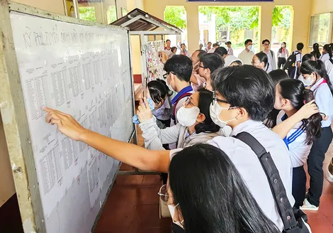 Thí sinh lưu ý tuyệt đối không mang điện thoại di động vào phòng thi