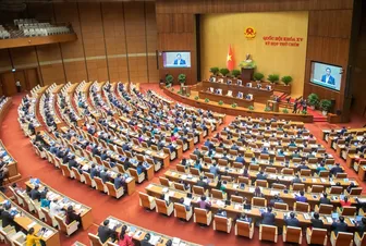 Tiến hành chất vấn và trả lời chất vấn của đại biểu Quốc hội đối với Bộ trưởng Bộ Tài chính, Bộ trưởng Bộ Giáo dục và Đào tạo
