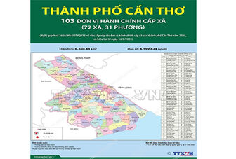បញ្ជីរាយនាមឃុំ សង្កាត់ថ្មីទាំង ១០៣ របស់ក្រុងកឹងធើ ក្រោយពីរៀបចំរួមបញ្ចូលគ្នា