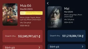 Mưa đỏ là 