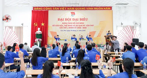 Đại hội đại biểu Đoàn TNCS Hồ Chí Minh Sở Văn hóa, Thể thao và Du lịch TP Cần Thơ lần thứ I