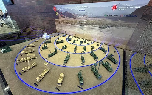 Sức mạnh “Vòm Thép” của Thổ Nhĩ Kỳ Sức mạnh “Vòm Thép” của Thổ Nhĩ Kỳ