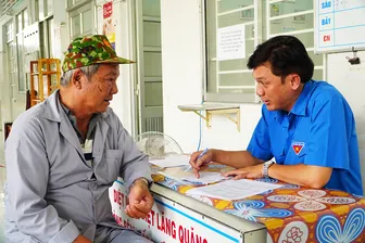 Phát huy năng lực đội ngũ thầy thuốc