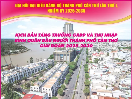 [INFOGRAPHIC] Kịch bản tăng trưởng GRDP và thu nhập bình quân đầu người thành phố Cần Thơ giai đoạn 2025-2030
