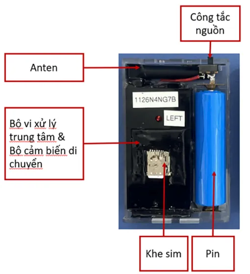 Phát hiện sớm tình trạng suy giảm vận động ở bệnh nhân đột quỵ nhờ thiết bị mới Phát hiện sớm tình trạng suy giảm vận động ở bệnh nhân đột quỵ nhờ thiết bị mới